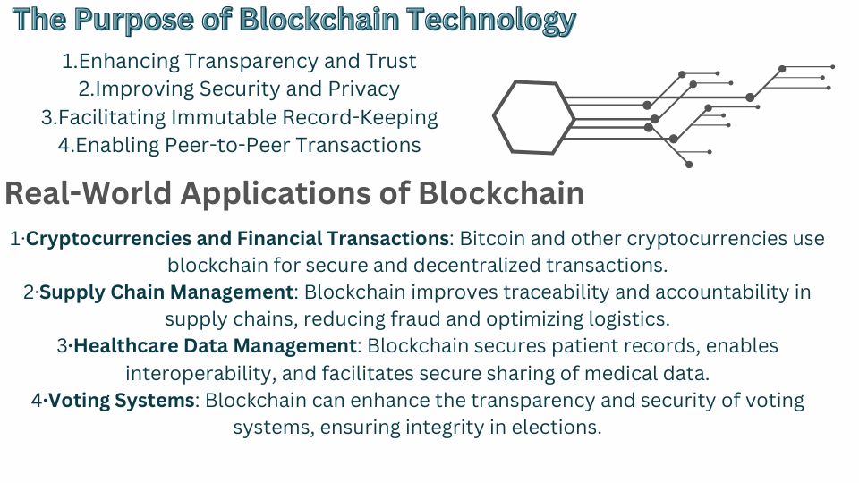  Purpose of Blockchain Technology